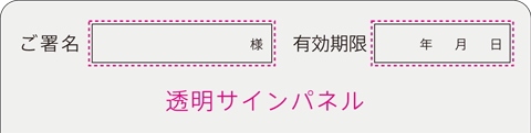 透明サインパネルの図