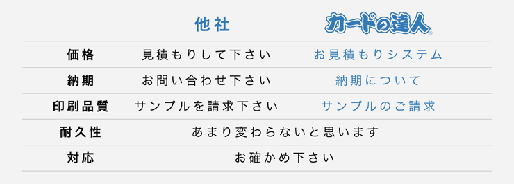 他社との比較