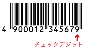 バーコード 可変qrコード加工 一枚一枚違う加工が可能